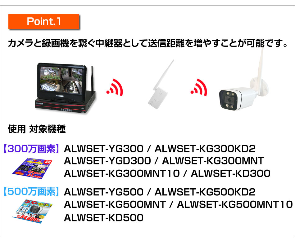 無線カメラセット 中継器