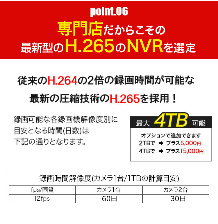 防犯カメラ 屋外 録画機能付き 防水 広角 ネットワークカメラ 8台