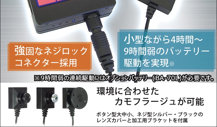 国際ブランド PMC-7S サンメカトロニクス Wi-Fi機能搭載小型カメラ
