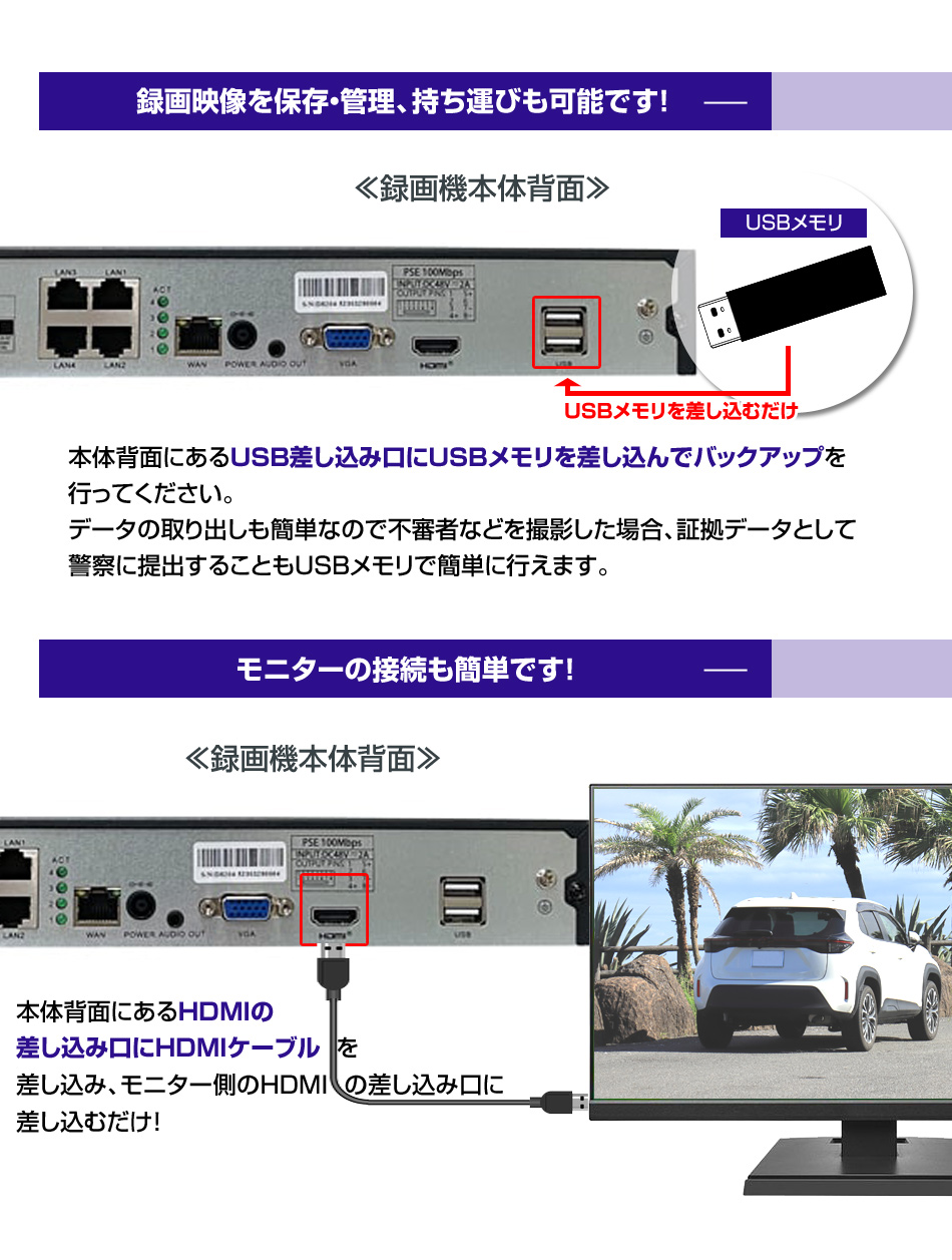 映像のバックアップ、持ち運びも簡単